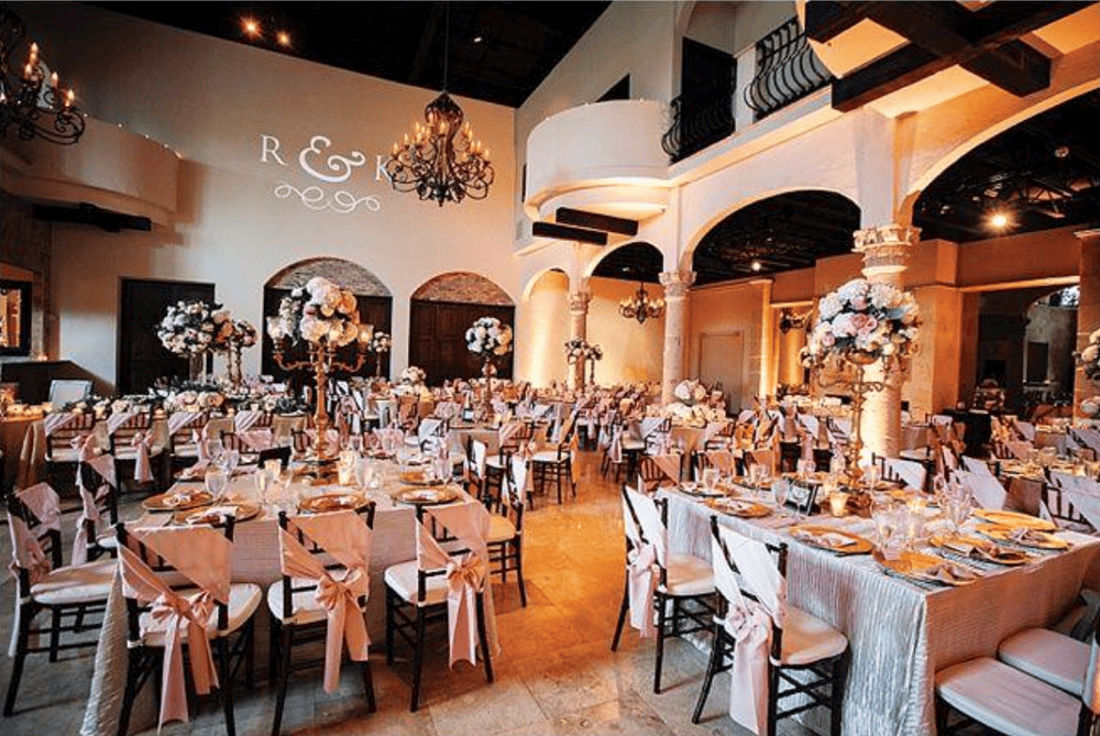 Reception Hall Checklist: Planning for Perfection
